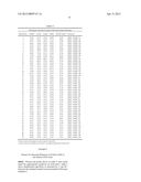 Methods and Compositions For Detecting Mutation in the Human EZH2 Gene diagram and image