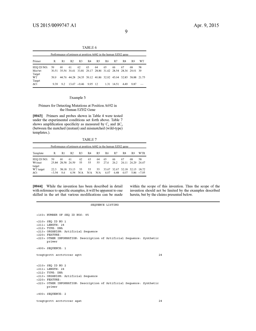 Methods and Compositions For Detecting Mutation in the Human EZH2 Gene - diagram, schematic, and image 10