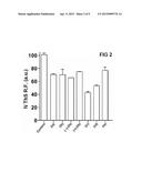 Beta-Amyloid-Directed Multitarget Compounds For The Treatment Of     Alzheimer s Disease diagram and image