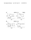 Beta-Amyloid-Directed Multitarget Compounds For The Treatment Of     Alzheimer s Disease diagram and image