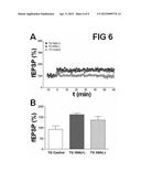 Beta-Amyloid-Directed Multitarget Compounds For The Treatment Of     Alzheimer s Disease diagram and image