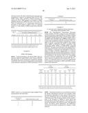 ROR MODULATORS AND THEIR USES diagram and image