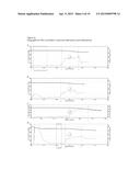 VARIANTS OF YEAST NDI1 GENE, AND USES THEREOF IN THE TREATMENT OF DISEASE     ASSOCIATED WITH MITOCHONDRIAL DYSFUNCTION diagram and image