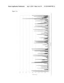 VARIANTS OF YEAST NDI1 GENE, AND USES THEREOF IN THE TREATMENT OF DISEASE     ASSOCIATED WITH MITOCHONDRIAL DYSFUNCTION diagram and image