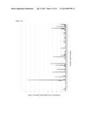 VARIANTS OF YEAST NDI1 GENE, AND USES THEREOF IN THE TREATMENT OF DISEASE     ASSOCIATED WITH MITOCHONDRIAL DYSFUNCTION diagram and image