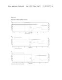 VARIANTS OF YEAST NDI1 GENE, AND USES THEREOF IN THE TREATMENT OF DISEASE     ASSOCIATED WITH MITOCHONDRIAL DYSFUNCTION diagram and image