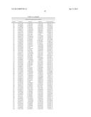 VARIANTS OF YEAST NDI1 GENE, AND USES THEREOF IN THE TREATMENT OF DISEASE     ASSOCIATED WITH MITOCHONDRIAL DYSFUNCTION diagram and image