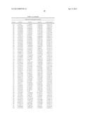 VARIANTS OF YEAST NDI1 GENE, AND USES THEREOF IN THE TREATMENT OF DISEASE     ASSOCIATED WITH MITOCHONDRIAL DYSFUNCTION diagram and image