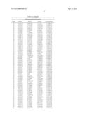 VARIANTS OF YEAST NDI1 GENE, AND USES THEREOF IN THE TREATMENT OF DISEASE     ASSOCIATED WITH MITOCHONDRIAL DYSFUNCTION diagram and image