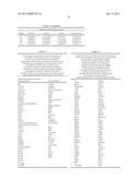 VARIANTS OF YEAST NDI1 GENE, AND USES THEREOF IN THE TREATMENT OF DISEASE     ASSOCIATED WITH MITOCHONDRIAL DYSFUNCTION diagram and image