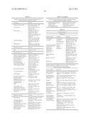 VARIANTS OF YEAST NDI1 GENE, AND USES THEREOF IN THE TREATMENT OF DISEASE     ASSOCIATED WITH MITOCHONDRIAL DYSFUNCTION diagram and image