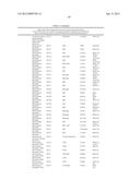 VARIANTS OF YEAST NDI1 GENE, AND USES THEREOF IN THE TREATMENT OF DISEASE     ASSOCIATED WITH MITOCHONDRIAL DYSFUNCTION diagram and image