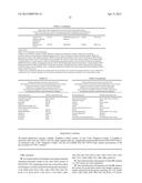 VARIANTS OF YEAST NDI1 GENE, AND USES THEREOF IN THE TREATMENT OF DISEASE     ASSOCIATED WITH MITOCHONDRIAL DYSFUNCTION diagram and image