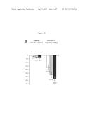 Methods of Preventing Progression to Type 2 Diabetes Mellitus diagram and image