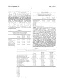 Methods of Preventing Progression to Type 2 Diabetes Mellitus diagram and image