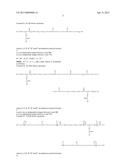 AMPHIPHILIC COPOLYMERS AND COMPOSITIONS CONTAINING SUCH POLYMERS diagram and image