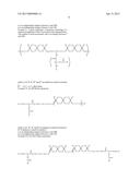 AMPHIPHILIC COPOLYMERS AND COMPOSITIONS CONTAINING SUCH POLYMERS diagram and image