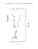 SYSTEM AND METHOD FOR TEMPERATURE CONTROL IN AN OXYGEN TRANSPORT MEMBRANE     BASED REACTOR diagram and image