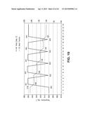 SYSTEM AND METHOD FOR TEMPERATURE CONTROL IN AN OXYGEN TRANSPORT MEMBRANE     BASED REACTOR diagram and image