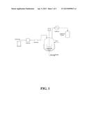 PROCESS FOR COAGULATING SULFONATED BLOCK COPOLYMERS diagram and image