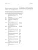 POLYAMIDE MOULDING MATERIALS CONTAINING CYCLOOLEFIN COPOLYMERS diagram and image