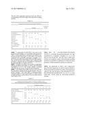 POLYAMIDE MOULDING MATERIALS CONTAINING CYCLOOLEFIN COPOLYMERS diagram and image