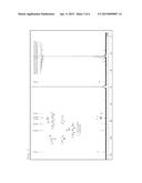 CATALYST FOR SYNTHESIZING POLYOLEFINS diagram and image