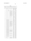 CATALYST FOR SYNTHESIZING POLYOLEFINS diagram and image