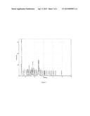 CRYSTALLINE FORM OF 2-((1 -N-HEXYLOXY) ETHYL)-2-DIVINYL-PYROPHEOPHORBIDE-A      AND METHOD FOR PREPARING THEREOF diagram and image