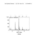 NOVEL CRYSTALLINE FORMS OF A DIPEPTIDYL PEPTIDASE-IV INHIBITORS diagram and image