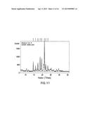 NOVEL CRYSTALLINE FORMS OF A DIPEPTIDYL PEPTIDASE-IV INHIBITORS diagram and image