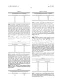 NOVEL CRYSTALLINE FORMS OF A DIPEPTIDYL PEPTIDASE-IV INHIBITORS diagram and image