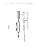 METHOD FOR PRODUCING 1-CHLORO-3,3,3-TRIFLUORO-1-PROPENE AND     1,3,3,3-TETRAFLUOROPROPENE diagram and image