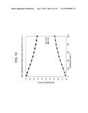 METHOD FOR PRODUCING 1-CHLORO-3,3,3-TRIFLUORO-1-PROPENE AND     1,3,3,3-TETRAFLUOROPROPENE diagram and image