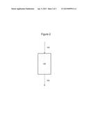 PROCESS FOR THE AROMATIZATION OF A METHANE-CONTAINING GAS STREAM diagram and image