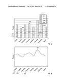 Endoscope with Integrated Sensors diagram and image