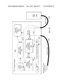 VASCULAR SECUREMENT CATHETER WITH IMAGING diagram and image