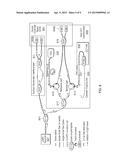 VASCULAR SECUREMENT CATHETER WITH IMAGING diagram and image