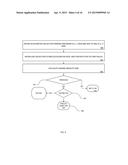 ACTIVITY MONITORING COMPUTING DEVICE AND SYSTEM diagram and image