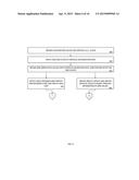 ACTIVITY MONITORING COMPUTING DEVICE AND SYSTEM diagram and image