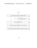 ACTIVITY MONITORING COMPUTING DEVICE AND SYSTEM diagram and image