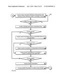 SYSTEMS, ENVIRONMENT AND METHODS FOR EVALUATION AND MANAGEMENT OF AUTISM     SPECTRUM DISORDER USING A WEARABLE DATA COLLECTION DEVICE diagram and image