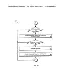 SYSTEMS, ENVIRONMENT AND METHODS FOR EVALUATION AND MANAGEMENT OF AUTISM     SPECTRUM DISORDER USING A WEARABLE DATA COLLECTION DEVICE diagram and image