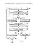 SYSTEMS, ENVIRONMENT AND METHODS FOR EVALUATION AND MANAGEMENT OF AUTISM     SPECTRUM DISORDER USING A WEARABLE DATA COLLECTION DEVICE diagram and image