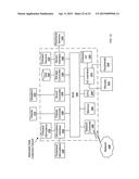 SYSTEMS, ENVIRONMENT AND METHODS FOR EVALUATION AND MANAGEMENT OF AUTISM     SPECTRUM DISORDER USING A WEARABLE DATA COLLECTION DEVICE diagram and image