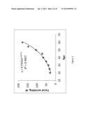 SKIN YOUTHFULNESS INDEX, METHODS AND APPLICATIONS THEREOF diagram and image