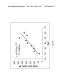 SKIN YOUTHFULNESS INDEX, METHODS AND APPLICATIONS THEREOF diagram and image