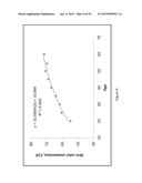 SKIN YOUTHFULNESS INDEX, METHODS AND APPLICATIONS THEREOF diagram and image