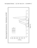 SKIN YOUTHFULNESS INDEX, METHODS AND APPLICATIONS THEREOF diagram and image