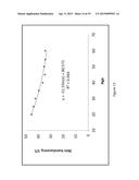 SKIN YOUTHFULNESS INDEX, METHODS AND APPLICATIONS THEREOF diagram and image